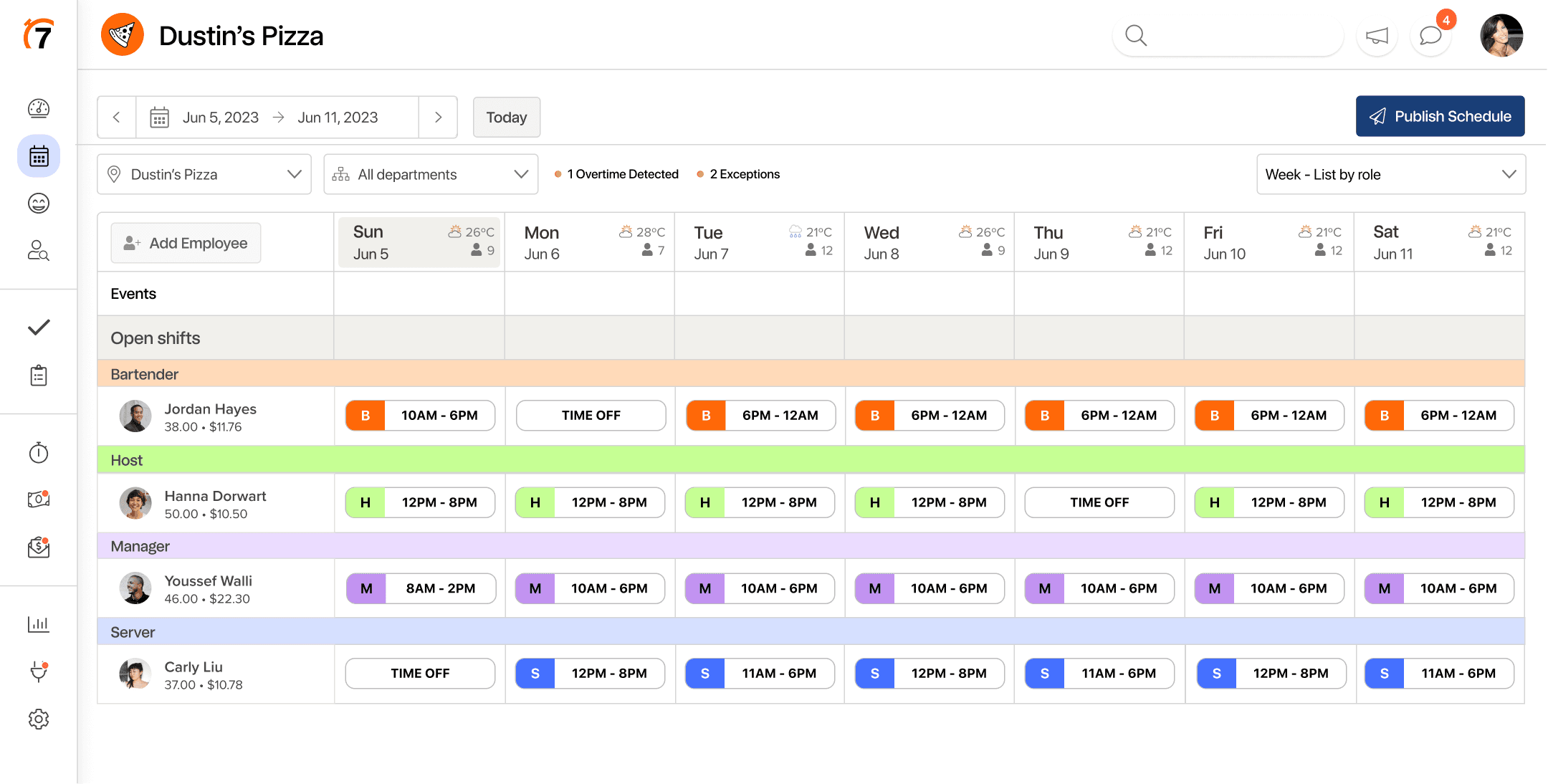 Sign Up For a Free Account Instantly | 7shifts