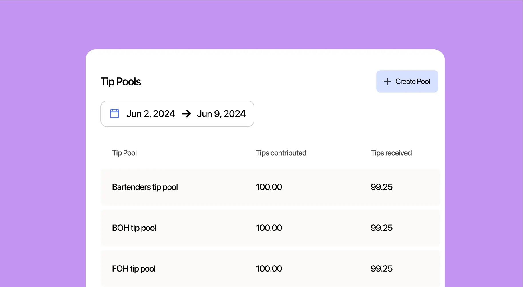 7shifts Tip Management interface showing tip pool information