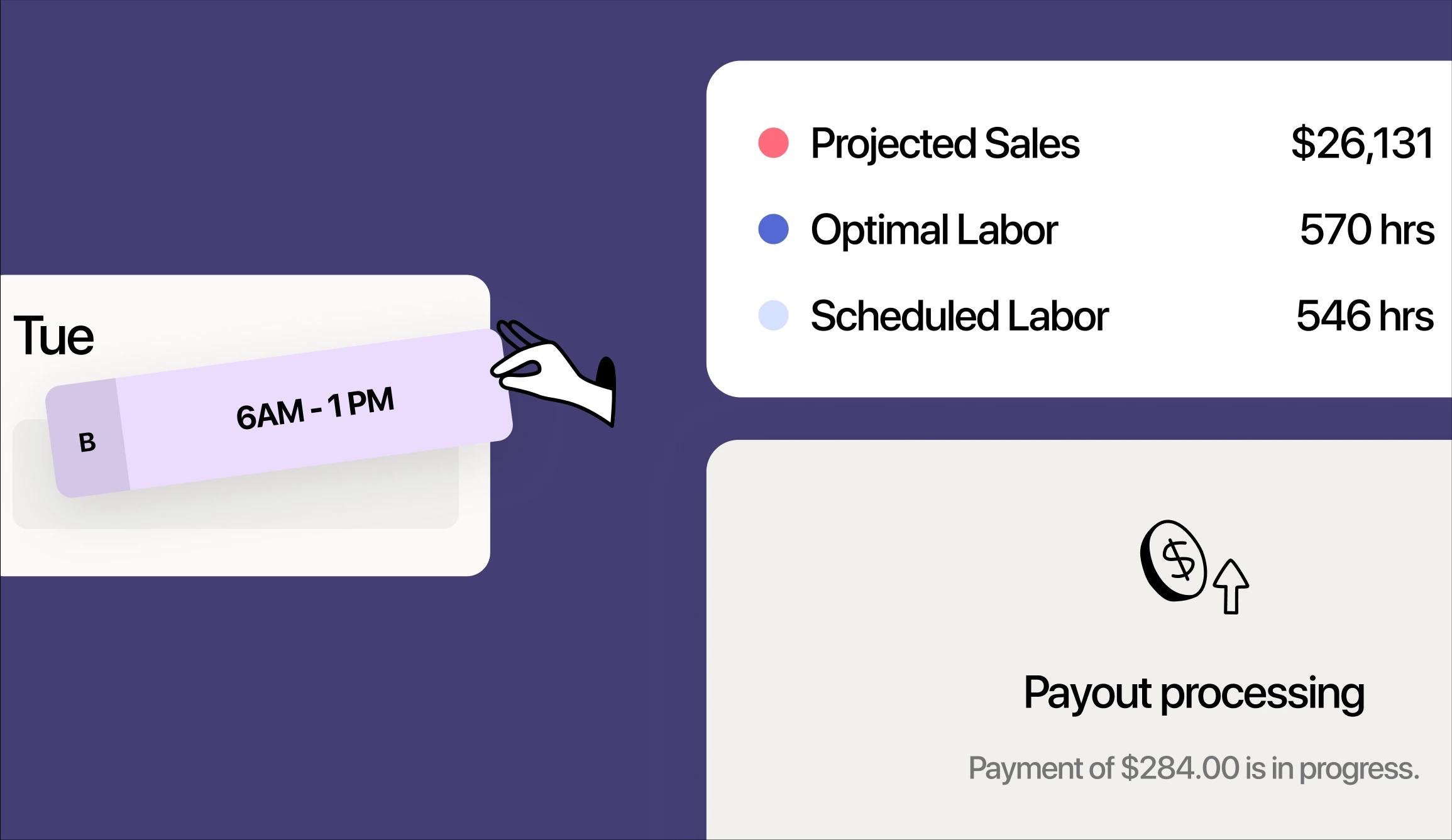 Graphic of 7shifts features