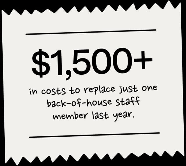 $1,500+ cost to replace back-of-house staff