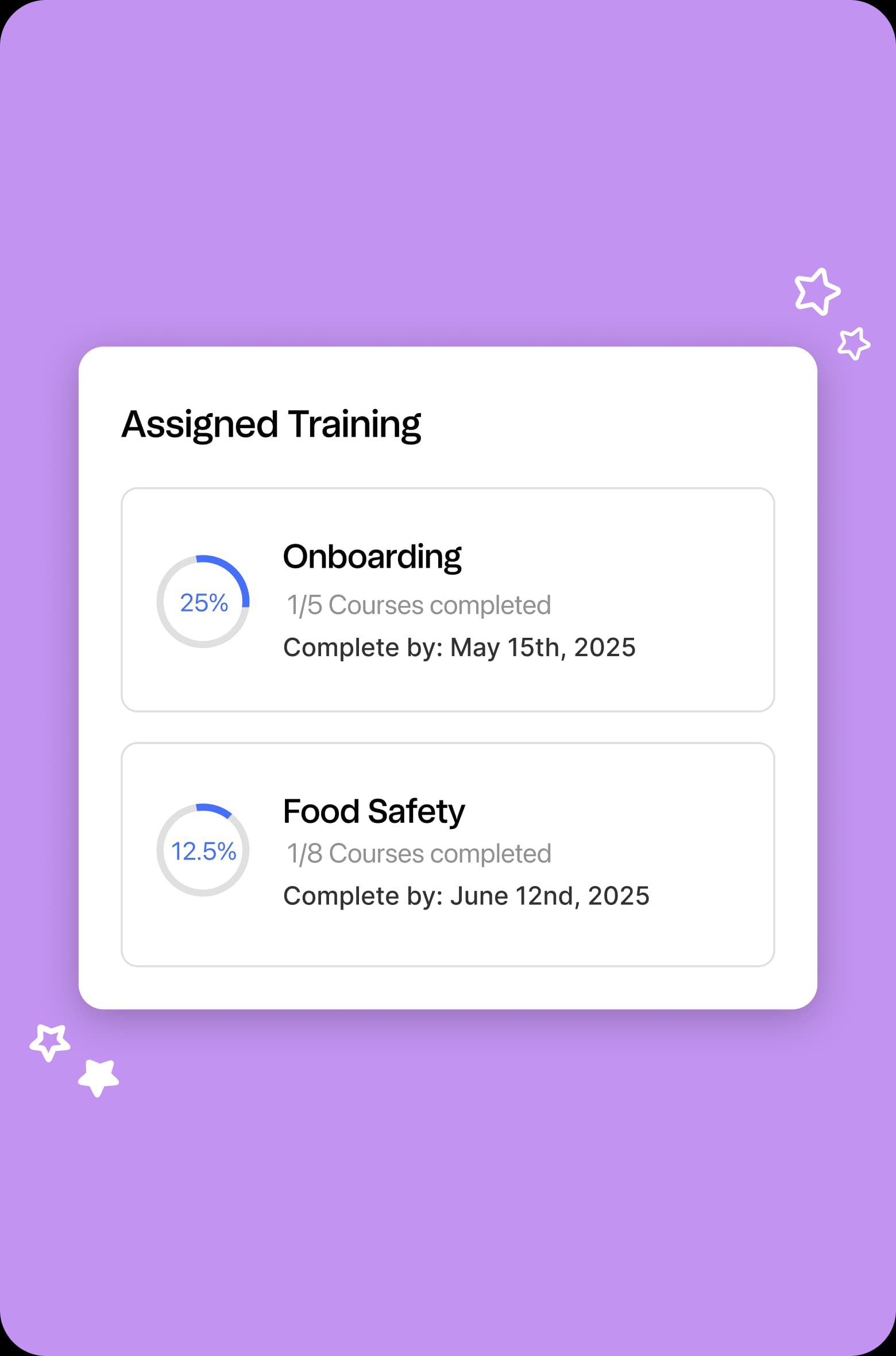 Distribute the right training to the right people