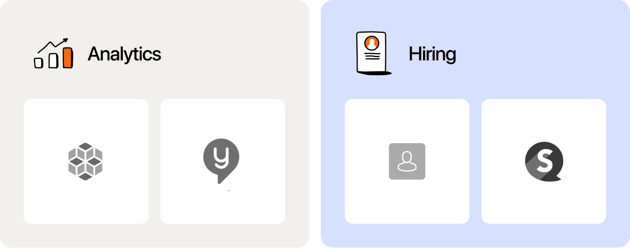 Integrations