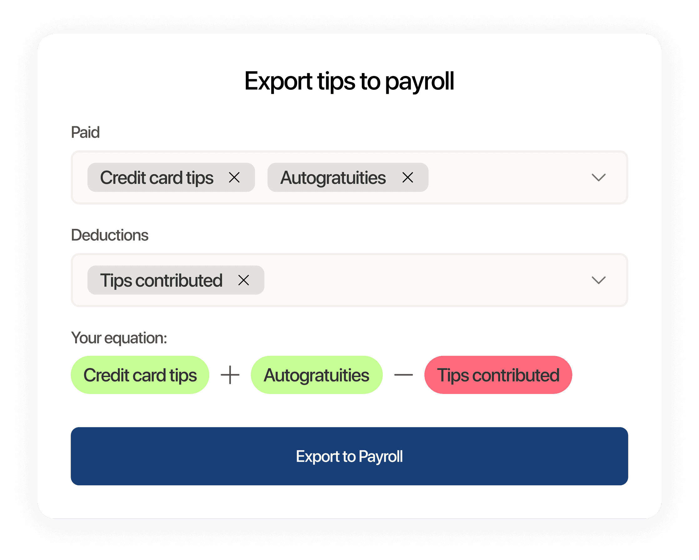 Say goodbye to delayed tip-outs and hello to happier teams!