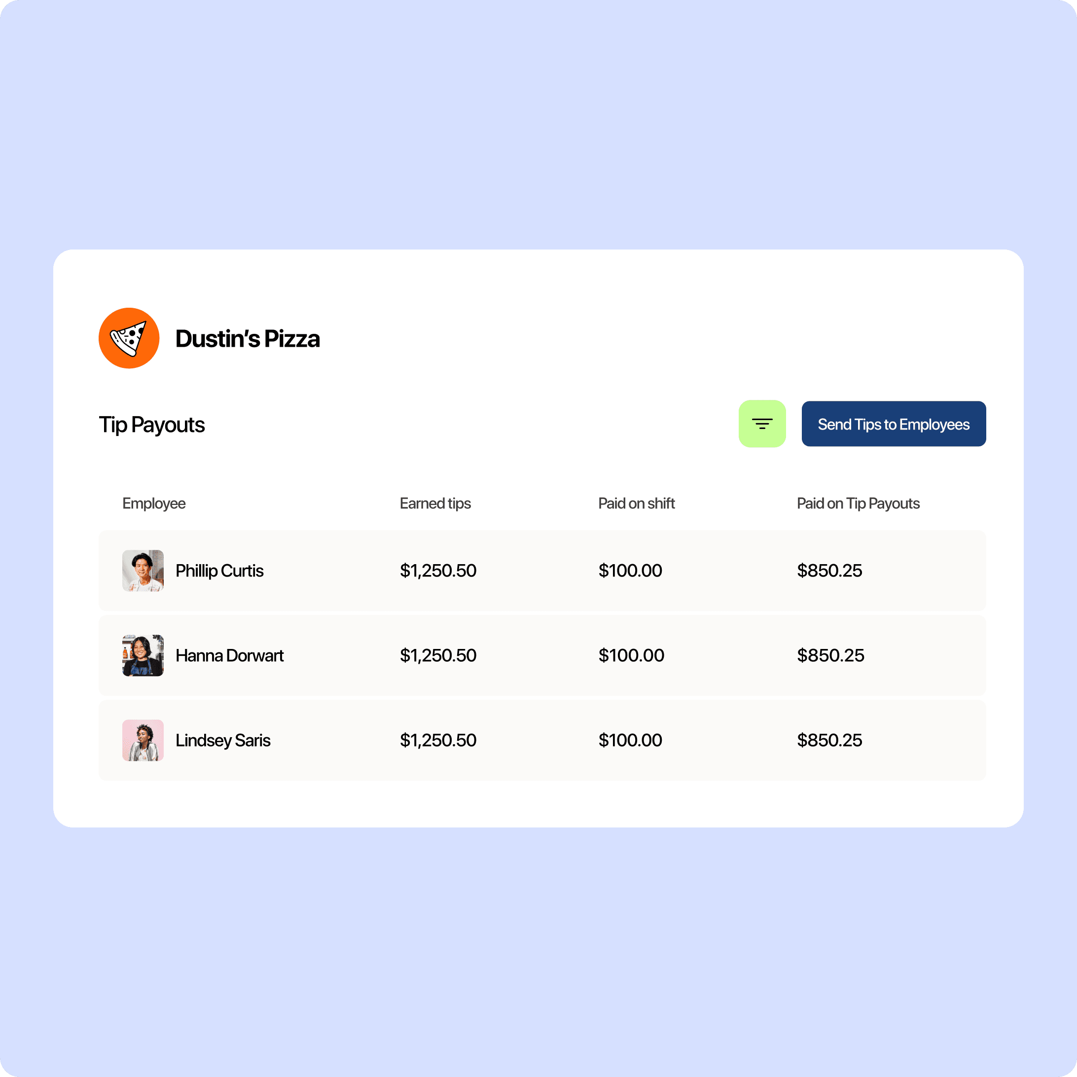 Say goodbye to delayed tip-outs and hello to happier teams!
