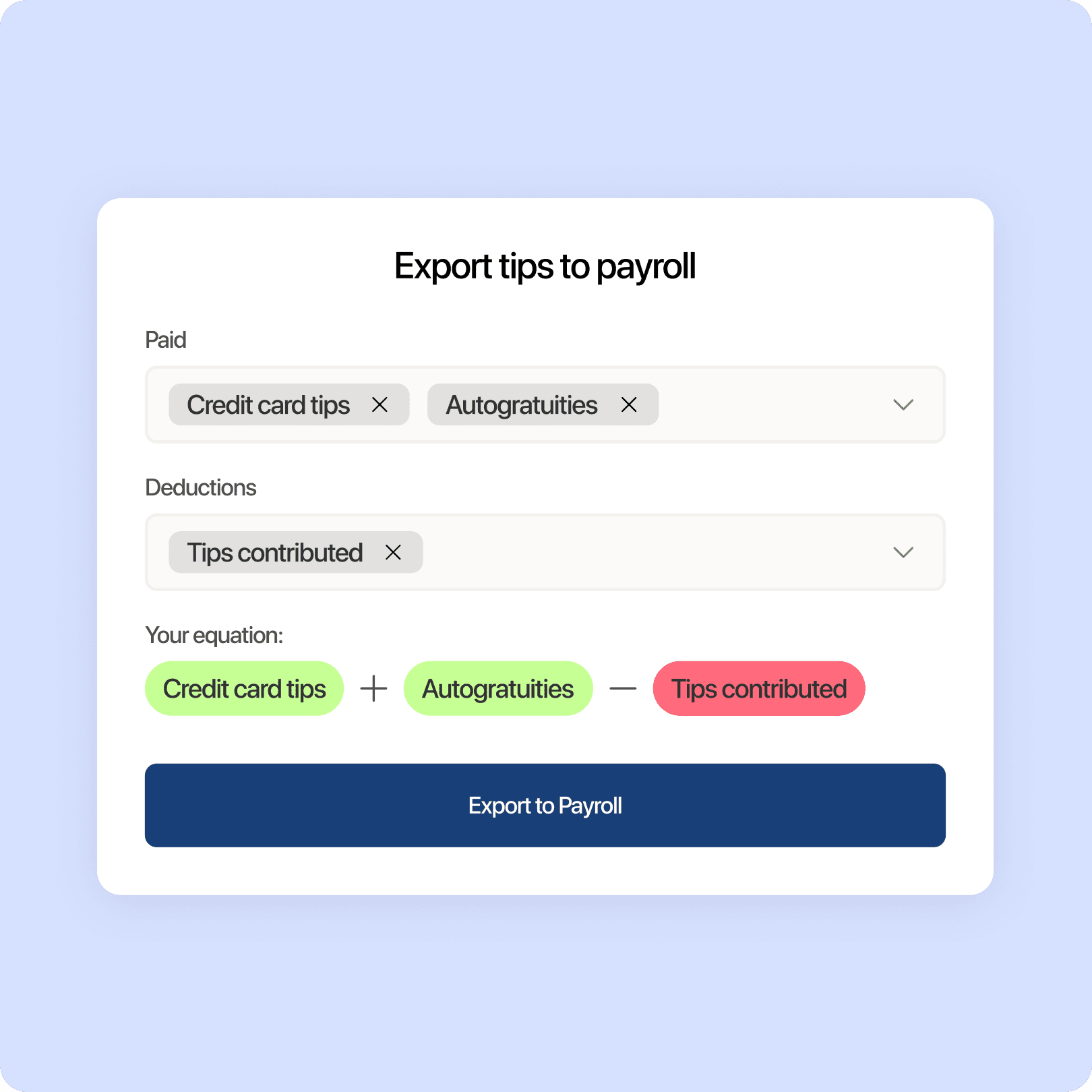 Automate what this calculator can't with 7shifts