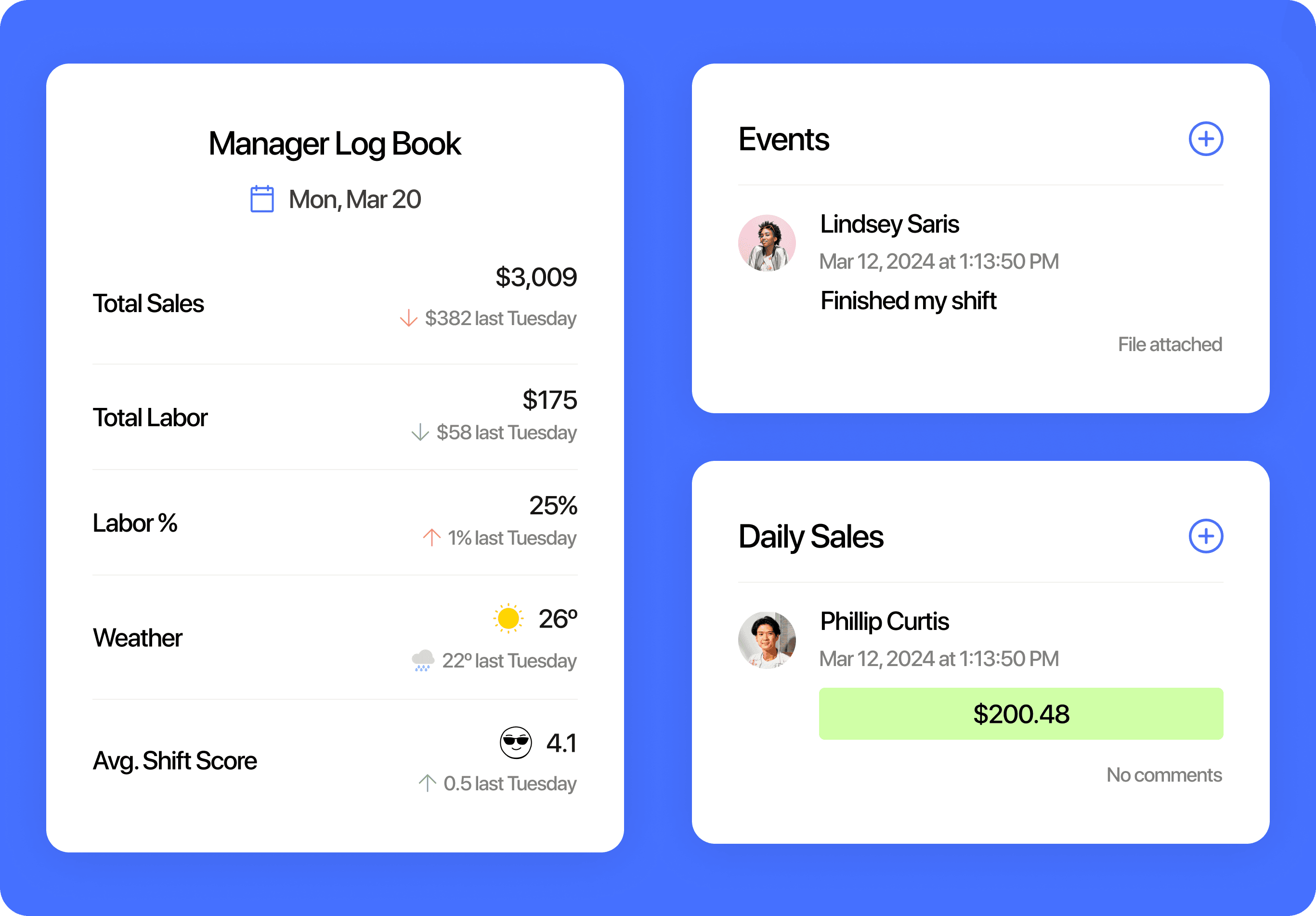 Keep a pulse on team engagement to boost retention