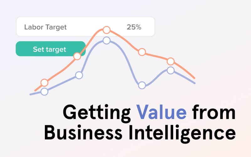 Maximizing value with business intelligence strategies