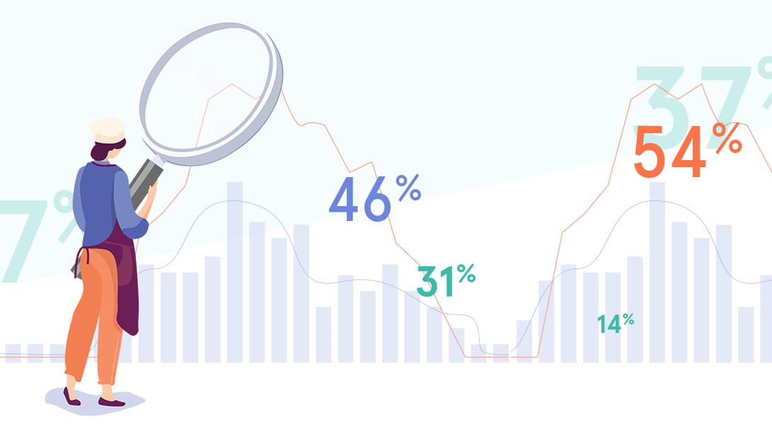 Illustration of person analyzing graphs and statistics.