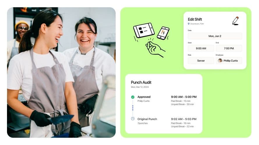 Why should I set a restaurant budget?