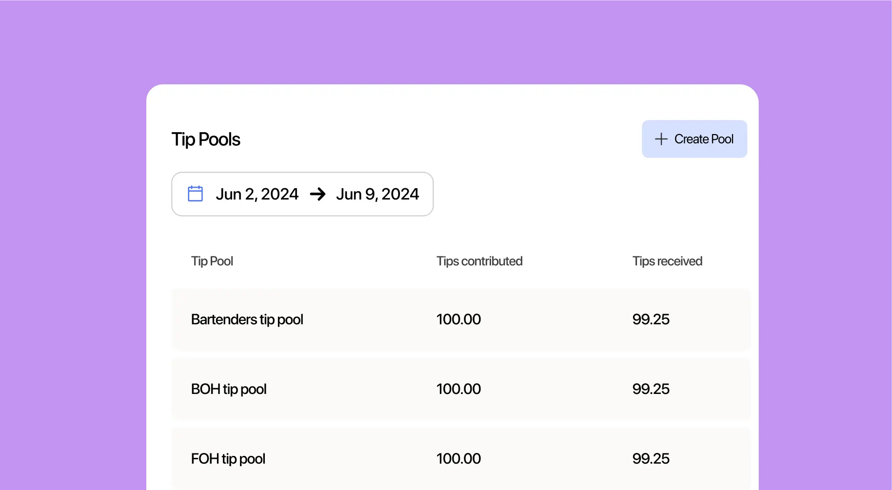 7shifts Tip Management interface showing tip pool information