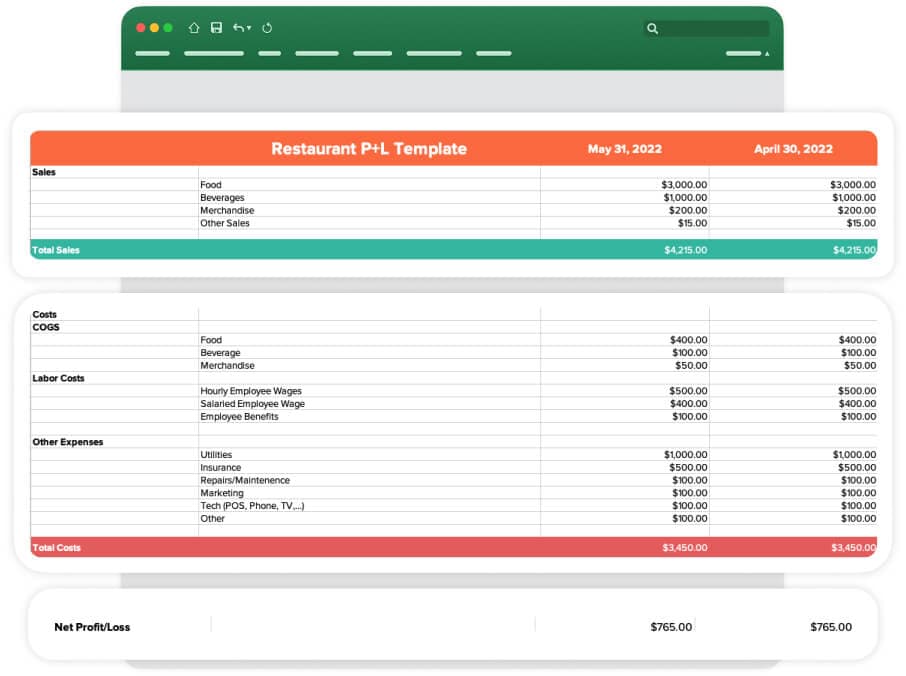 7shifts Free Restaurant Profit Margin Calculator