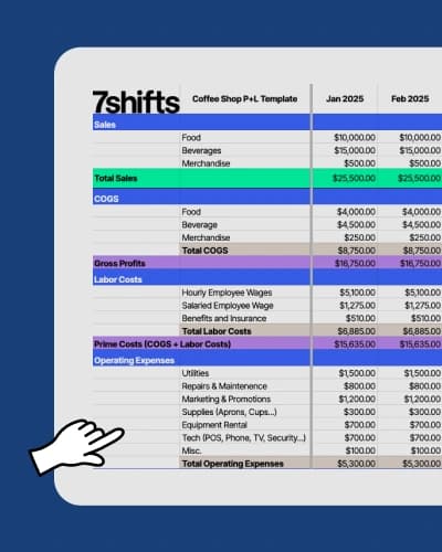 Screenshot of 7shift's coffee shop profit and loss statement template