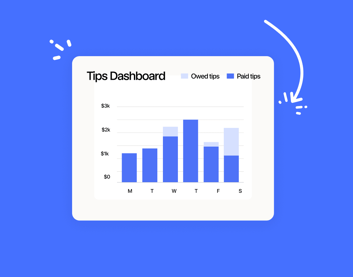 What is a tip pooling calculator?