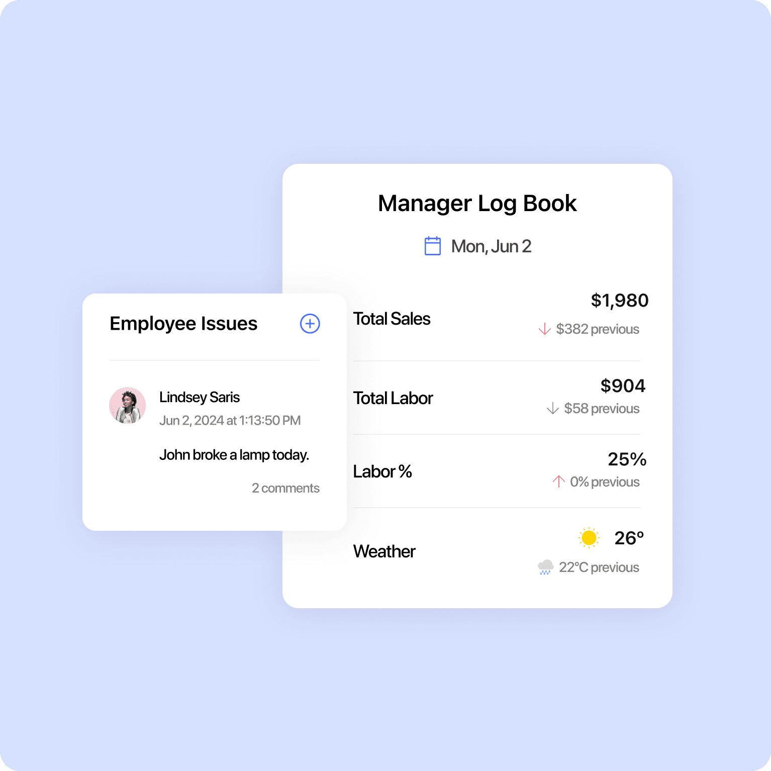 Spend more time growing your business