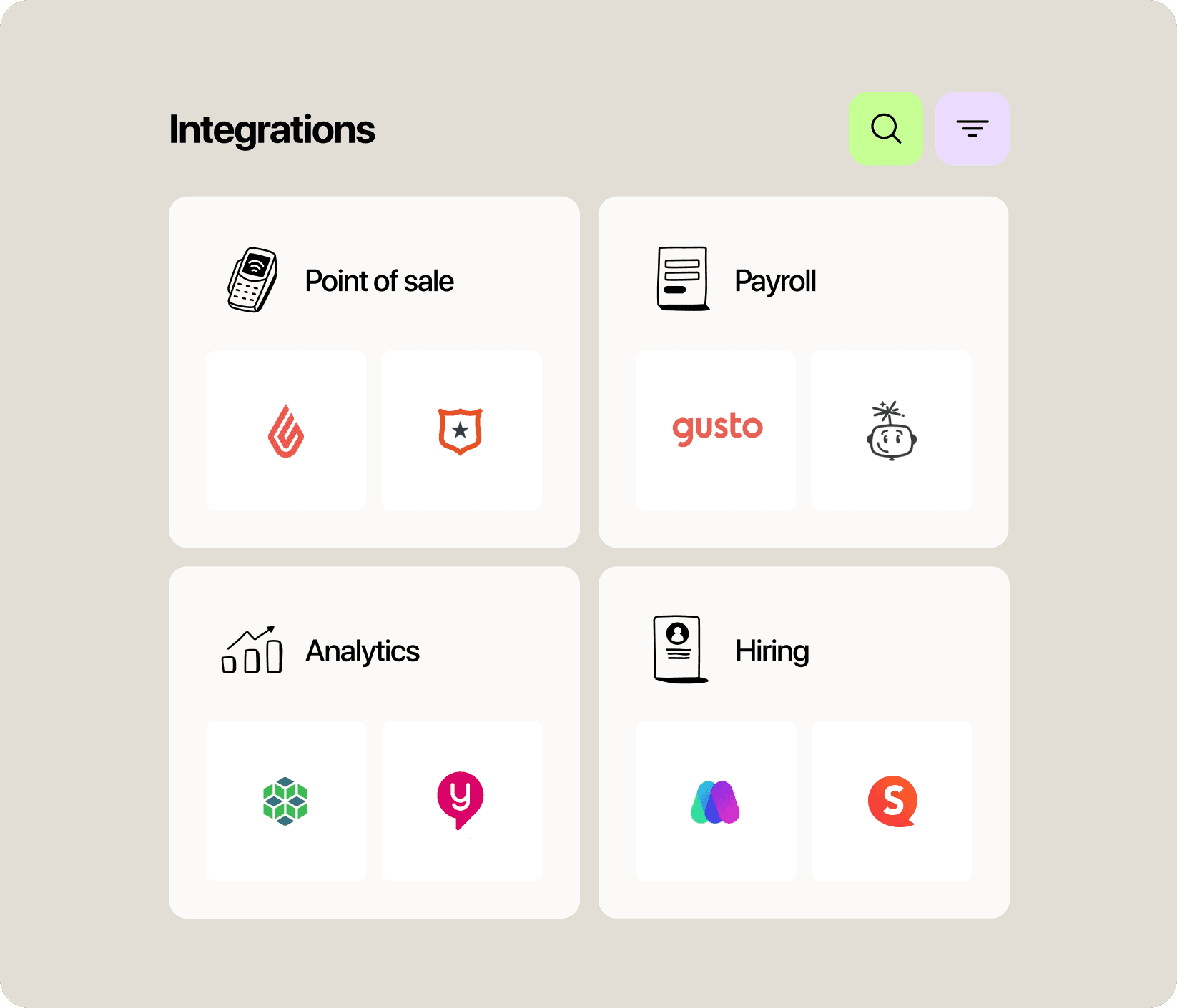 7shifts integrations