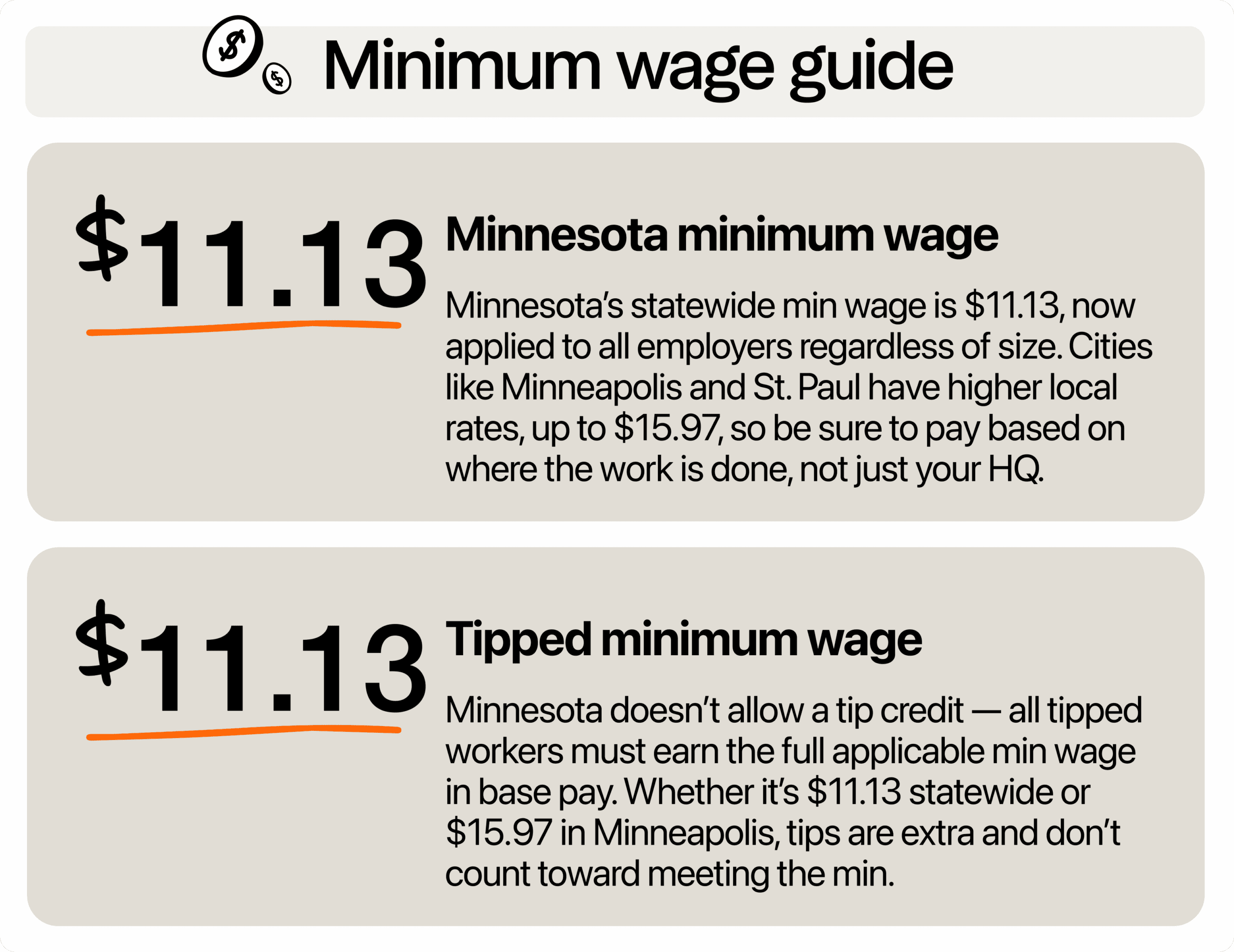 Image describing minimum wage in Minnesota