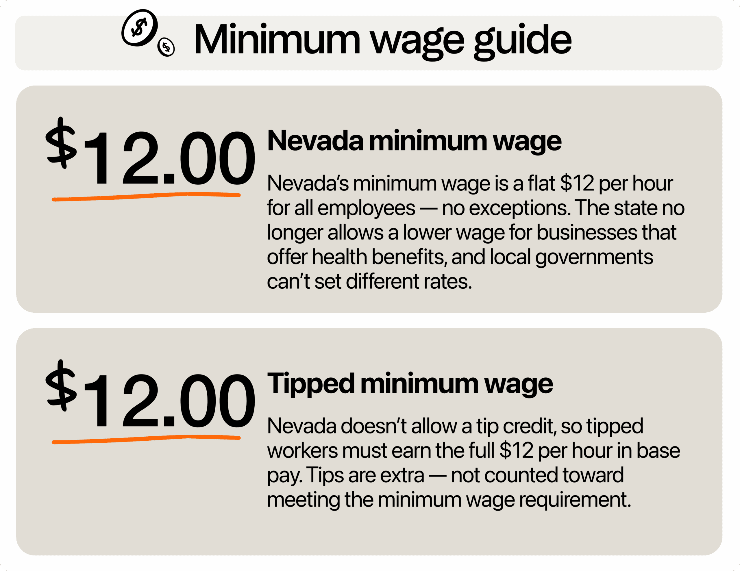Image describing minimum wage in Nevada