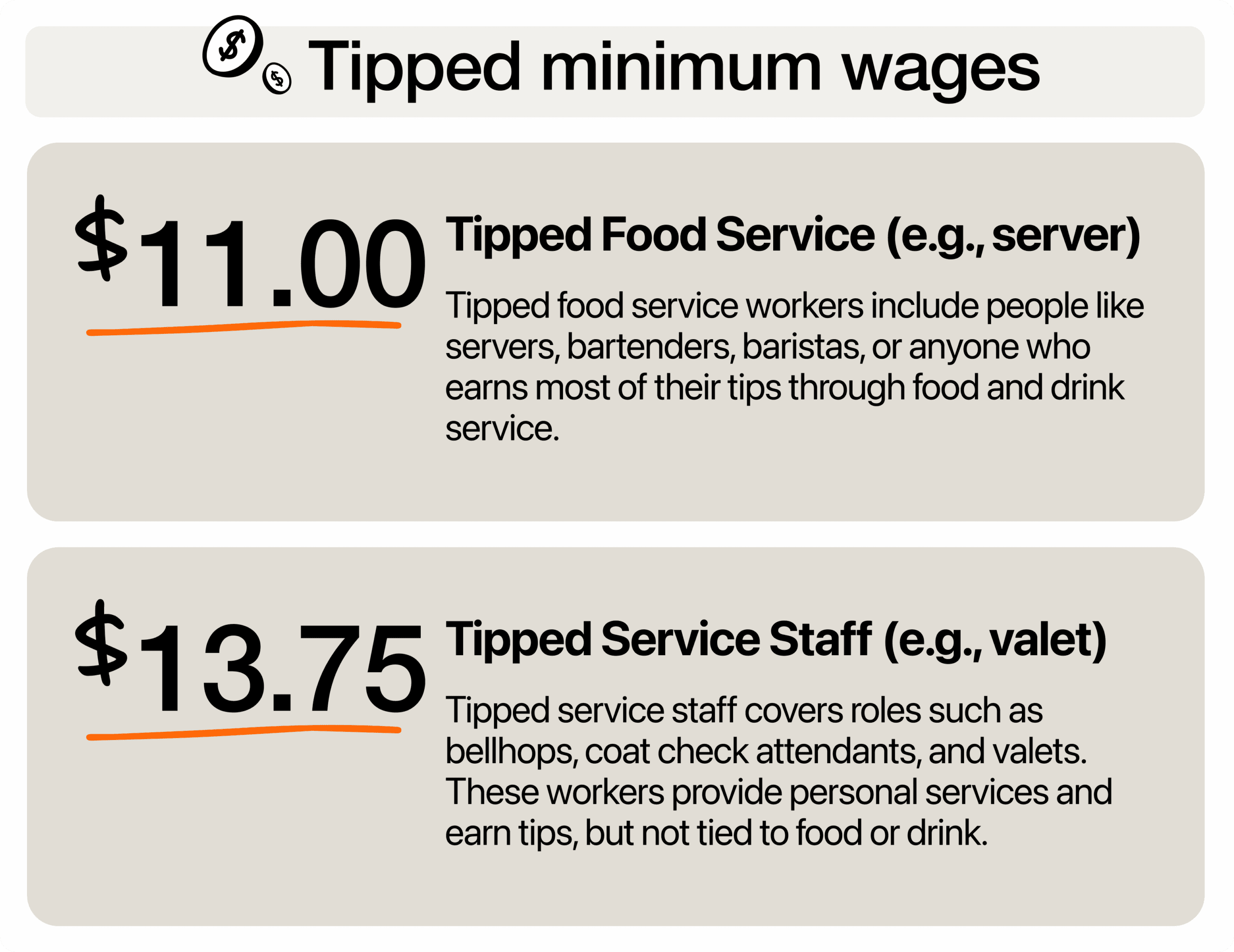 Image describing tipped minimum wage in New York
