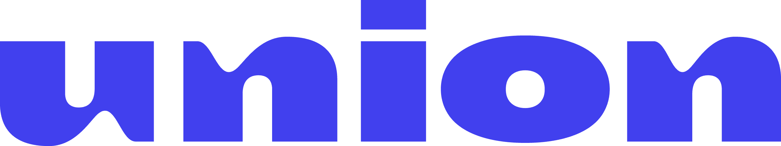 Blue Union logo text