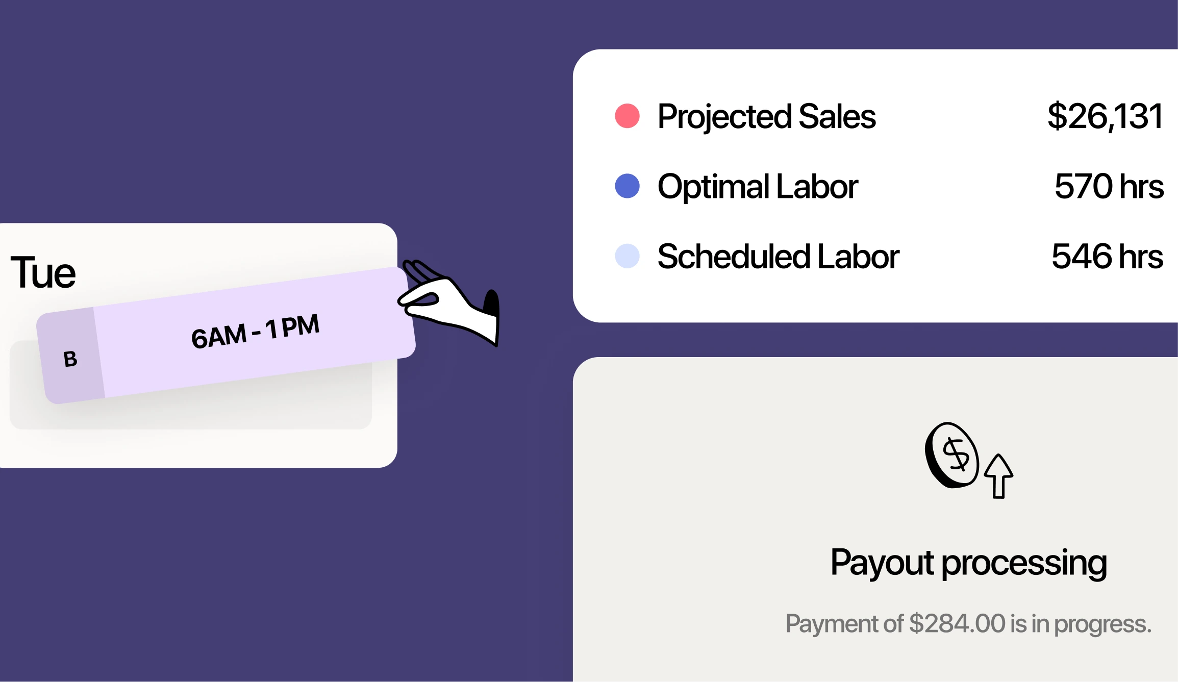 Graphic of 7shifts scheduling, payroll, and report features on purple background