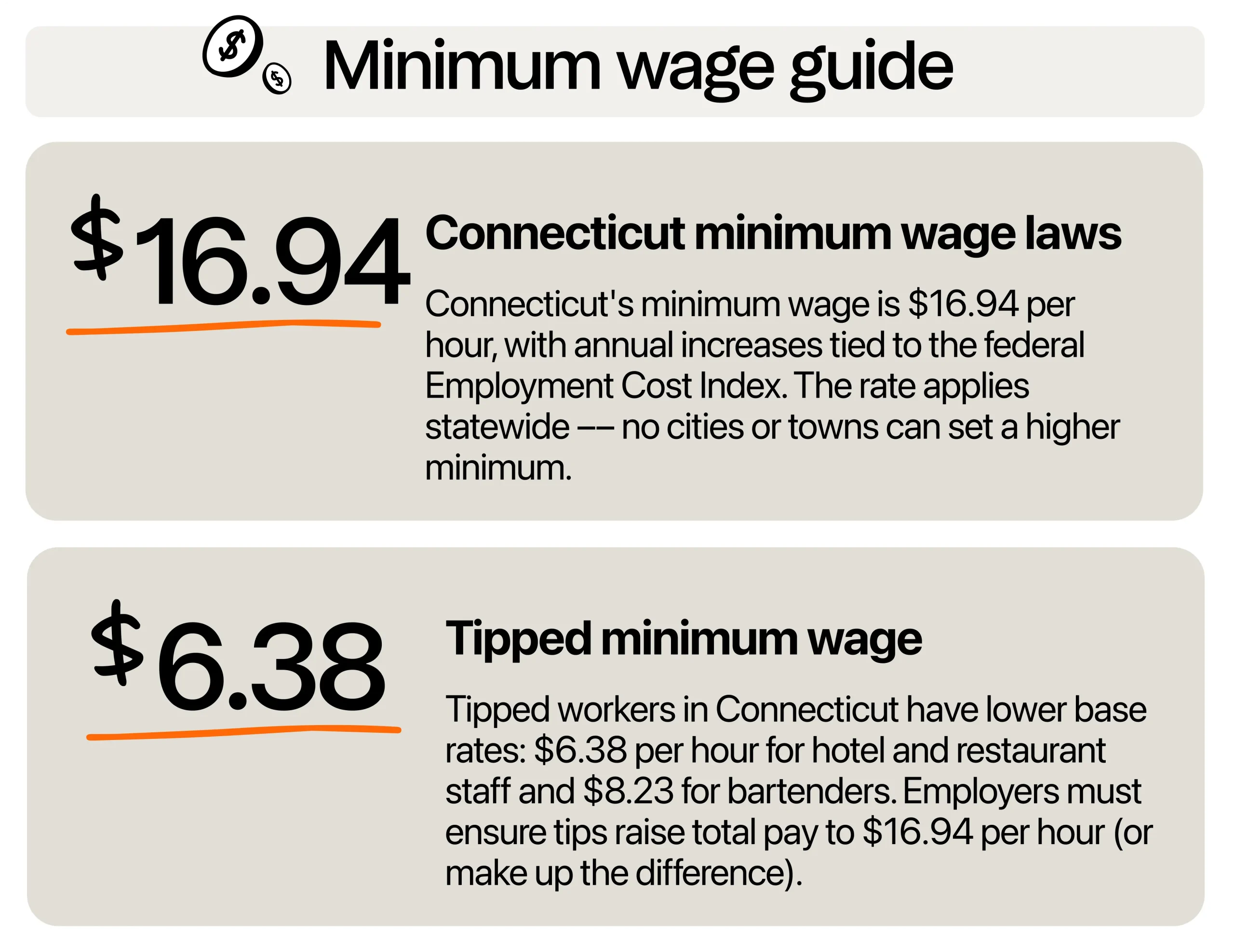 17+ Ct Wage Calculator 17+ Ct Wage Calculator