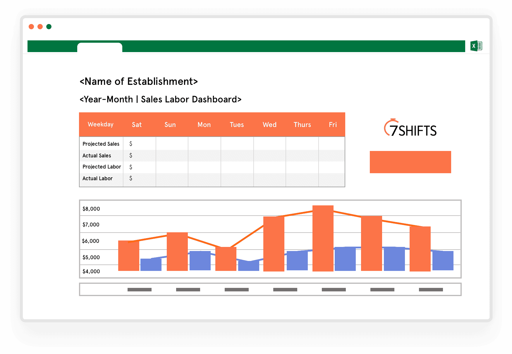 Sales Template Dashboard
