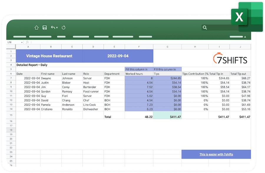 Tip pooling calculator excel template